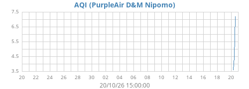 monthaqi